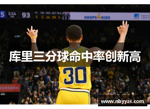 库里三分球命中率创新高